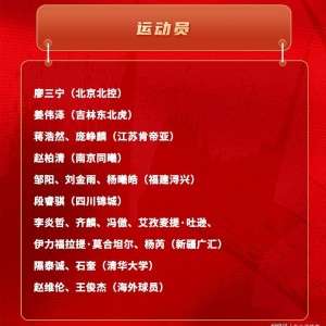 芒果体育app下载-塞翁失马！老牌劲旅无缘季后赛，却有6名球员，入选中国队短训营